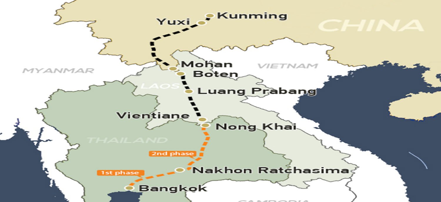 China-Thailand Railway