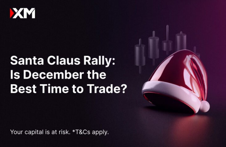 December Trading Trends: Exploring the Santa Claus Rally